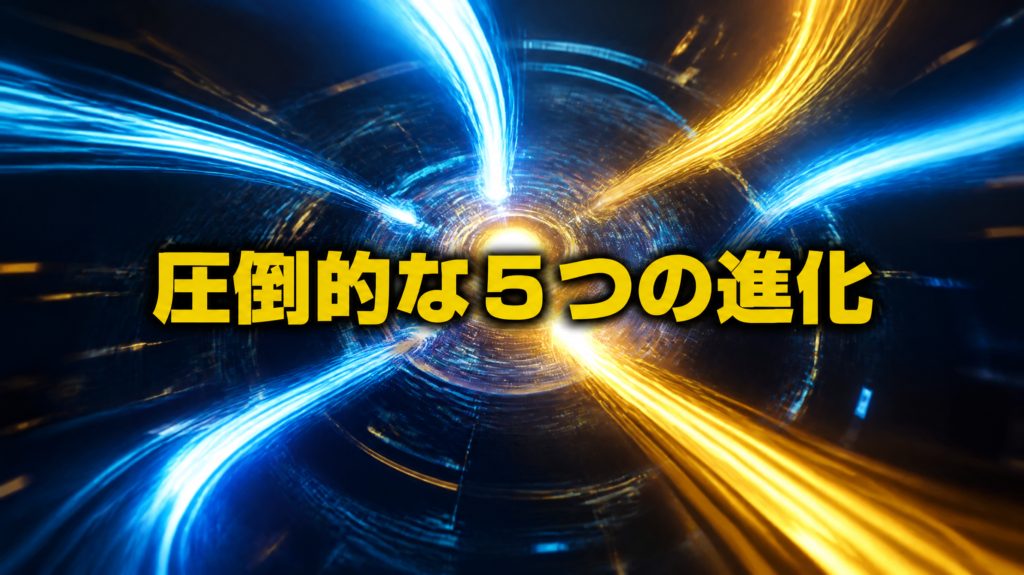 抽象的なデジタルの光のラインが5本、中央のコアに向かってダイナミックに収束していく。中央に太字のゴシック体で黄色のテキスト"圧倒的な５つの進化"が配置されている。